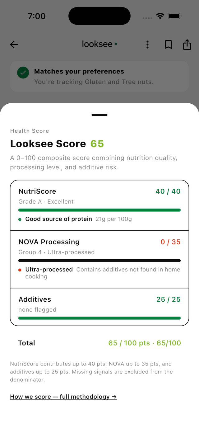Looksee health score