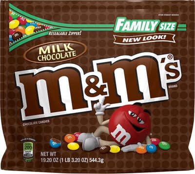 Chocolate Candies
