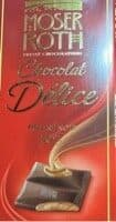 Chocolate delice